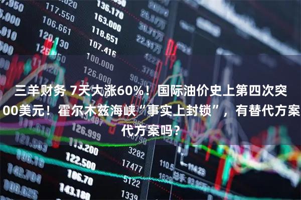 三羊财务 7天大涨60%！国际油价史上第四次突破100美元！霍尔木兹海峡“事实上封锁”，有替代方案吗？